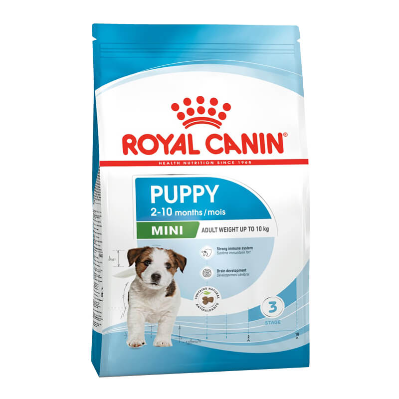 Royal Canin Puppy Mini Küçük Irk Yavru Köpek Maması 2 Kg | 161,42 TL